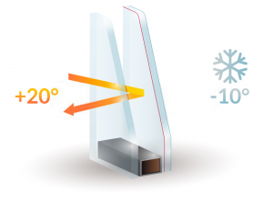 Double Glazing Services in Charlton | Installation & Repairs